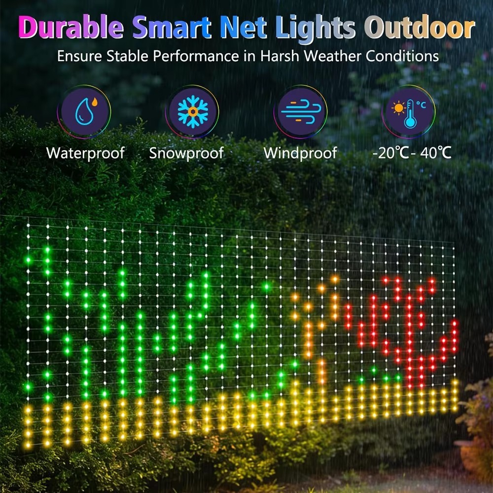 Novelty Christmas Net Lights S - Lighting review and price